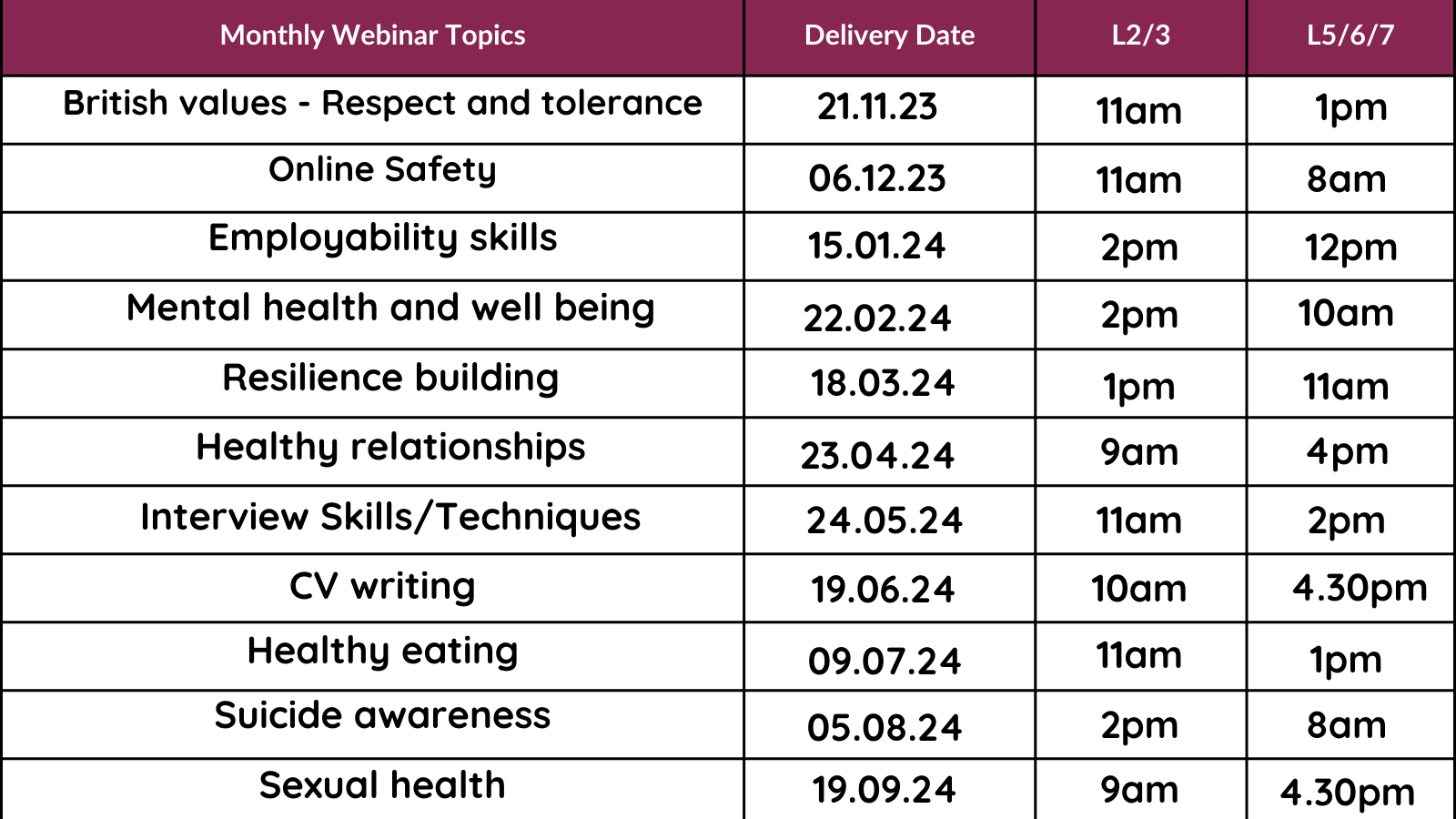 webinar schedule 23/24